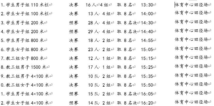 江南大学运动会开幕式走秀,江南大学22届运动会开幕式