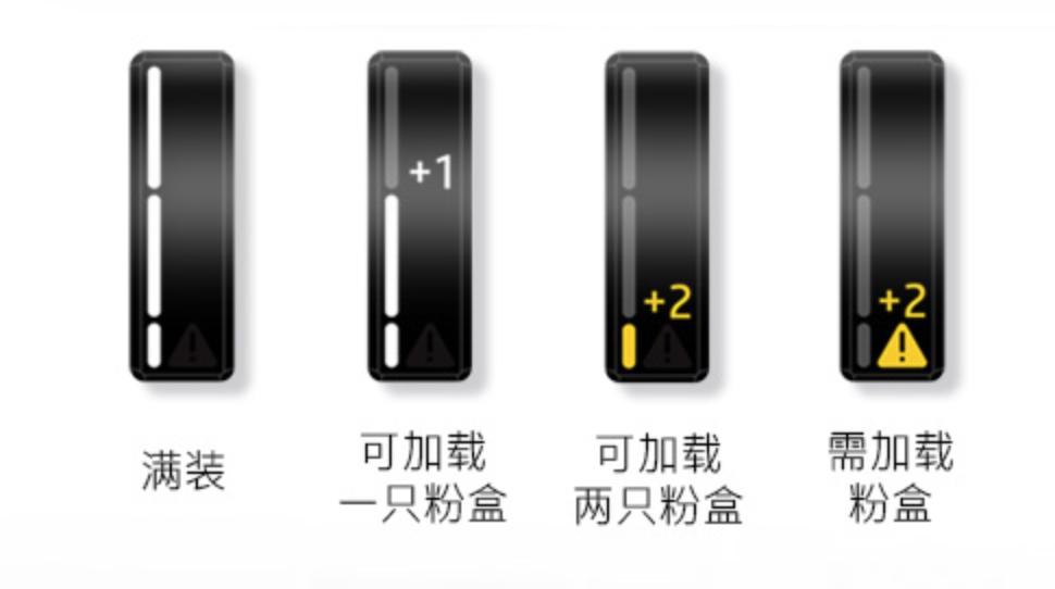 惠普打印机智能闪充加粉缺点,HP激光智能闪充