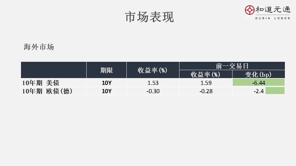 2021年12月23日早报,3月12日早报