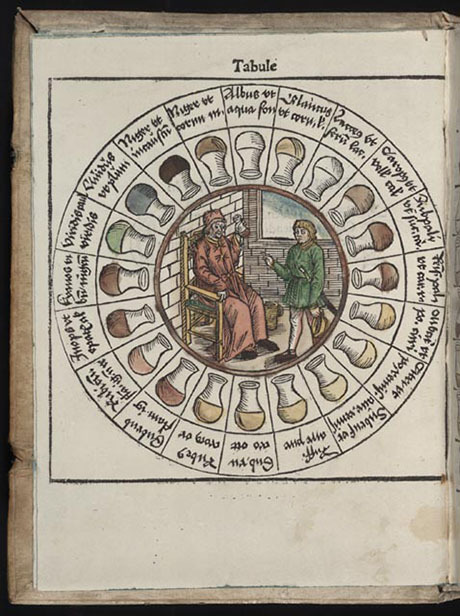 中世纪医生是如何治疗精神病人的,中世纪欧洲医学残忍手段