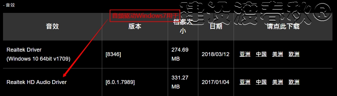 主板的nvme驱动如何安装,主板pci接口驱动怎么弄