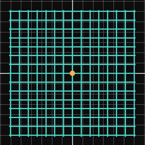 线性代数a难还是b难,为什么线性代数不一定有解