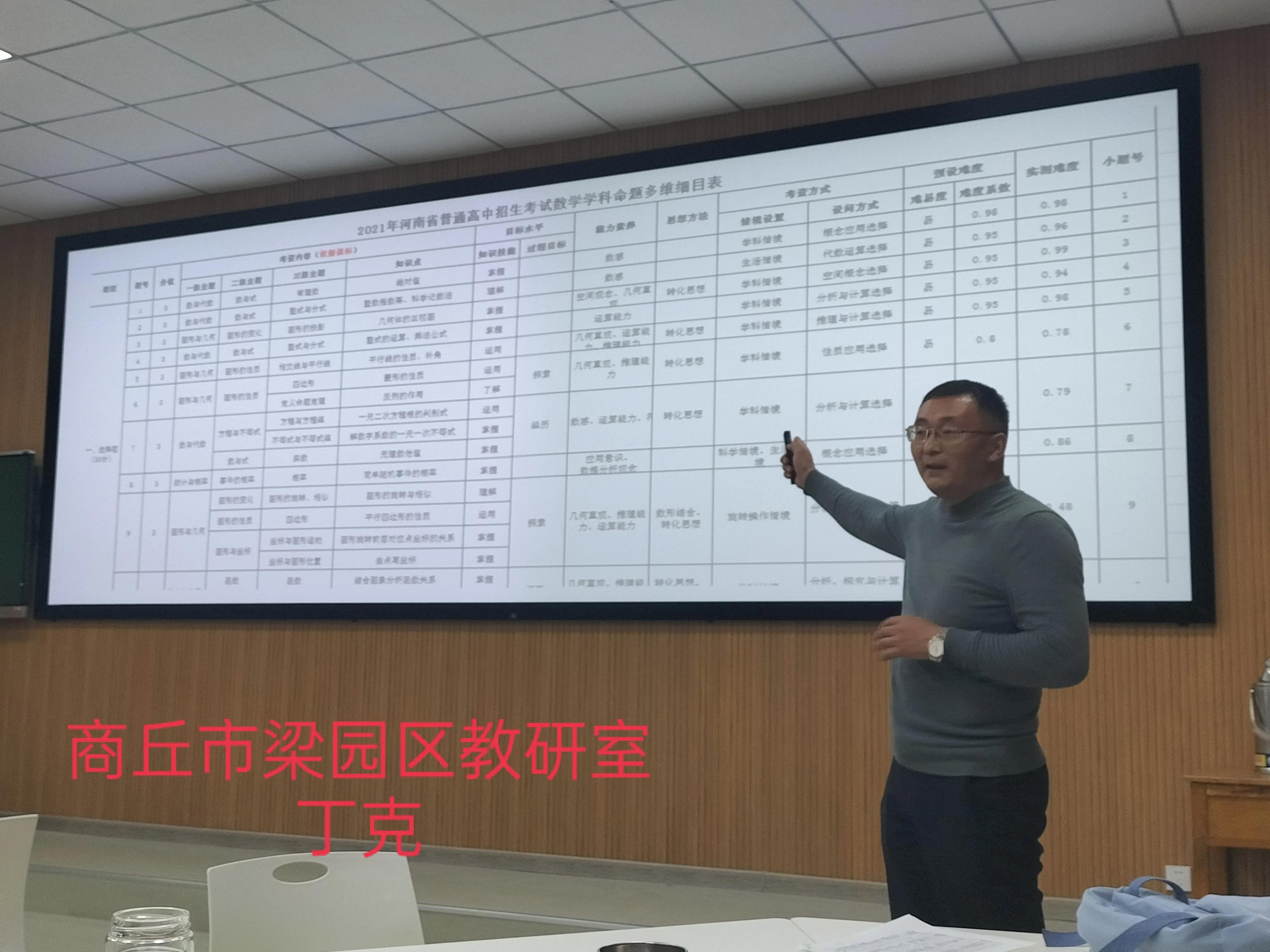 国培的收获与感悟,信阳国培