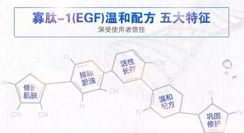被传得神乎其神,冰冻干粉是啥