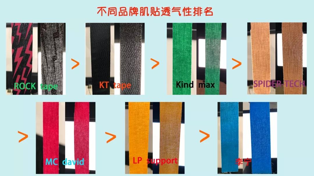 赵辉医生骨科,赵辉医生视频大全