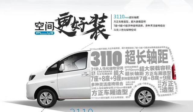 入门级七座车建议选择mpv,七座选suv还是选择mpv