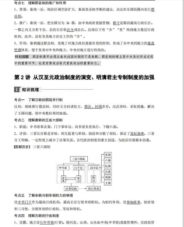 高中历史必背题库,2021届高中历史通史复习ppt