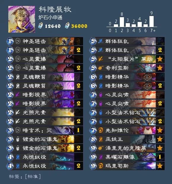 炉石平衡补丁法强萨,平衡补丁炉石卡组