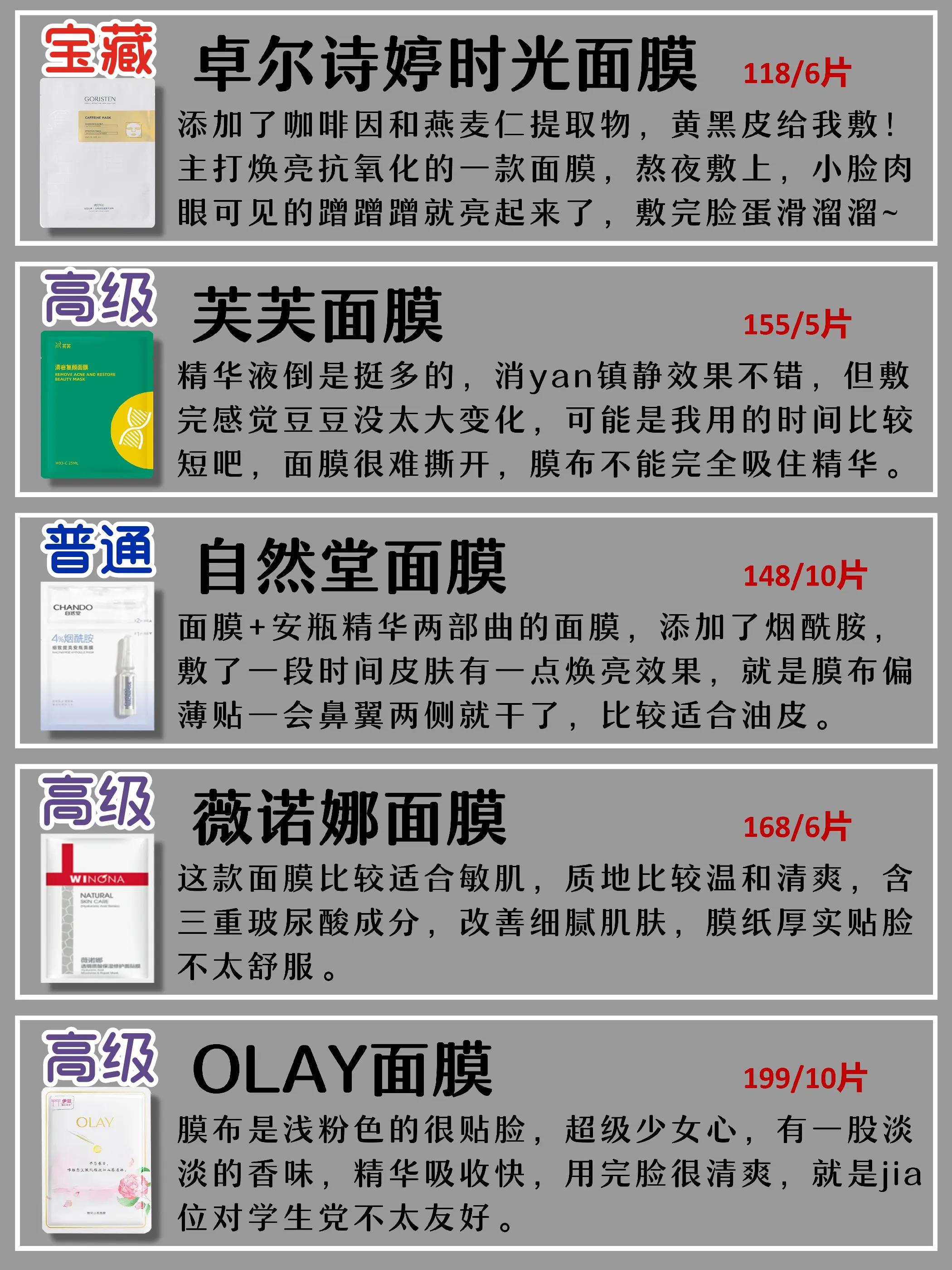 面膜是公认的最没必要买的,千万不要再花冤枉钱买面膜