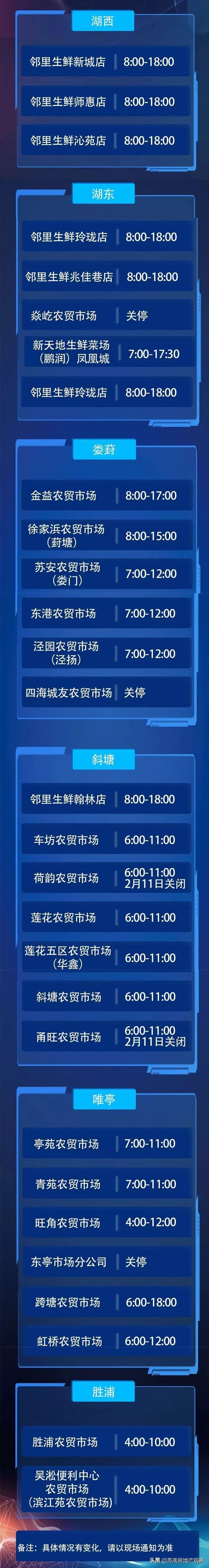 苏州菜场营业时间公示最新,苏州长江路农贸市场恢复营业了吗