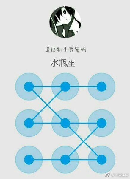 十二星座专属手势,十二星座的专属屏锁数字密码