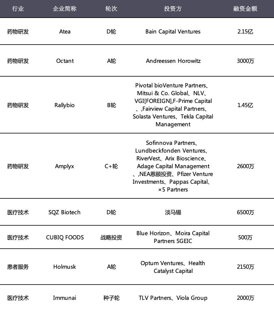 平安好医生的年报,平安好医生最新报告