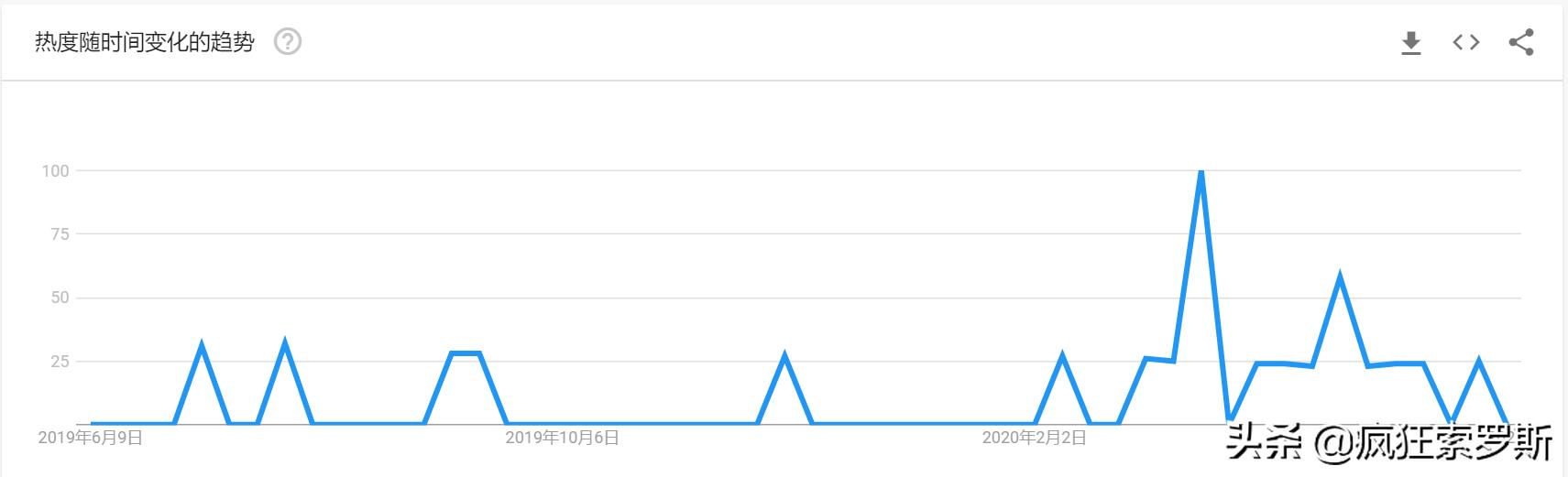 外汇交易爆仓怎么处理,外汇交易爆仓是什么原因引起的