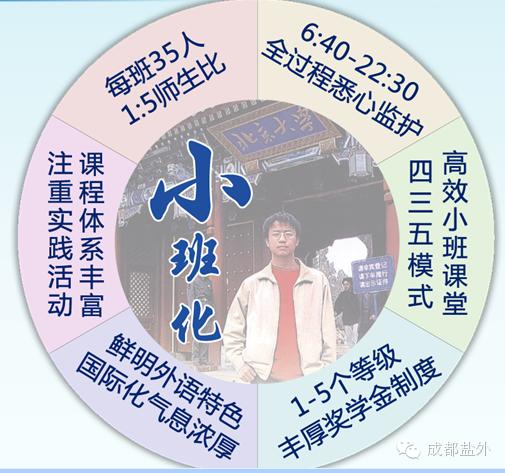 川大教授教育孩子,川大教授讲育儿知识