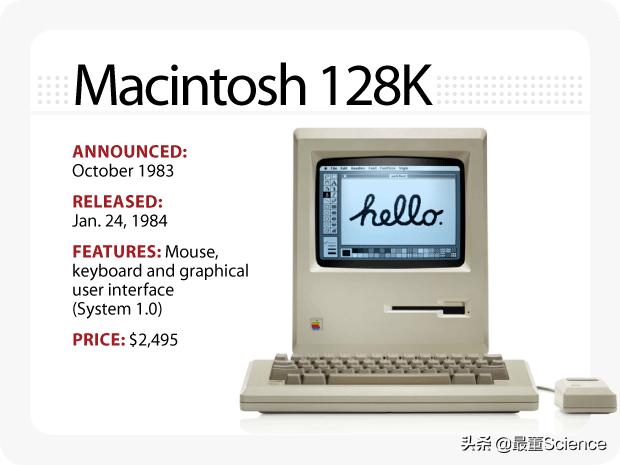 万字长文、海量图片为你介绍手机霸主——美国苹果公司AppleInc.