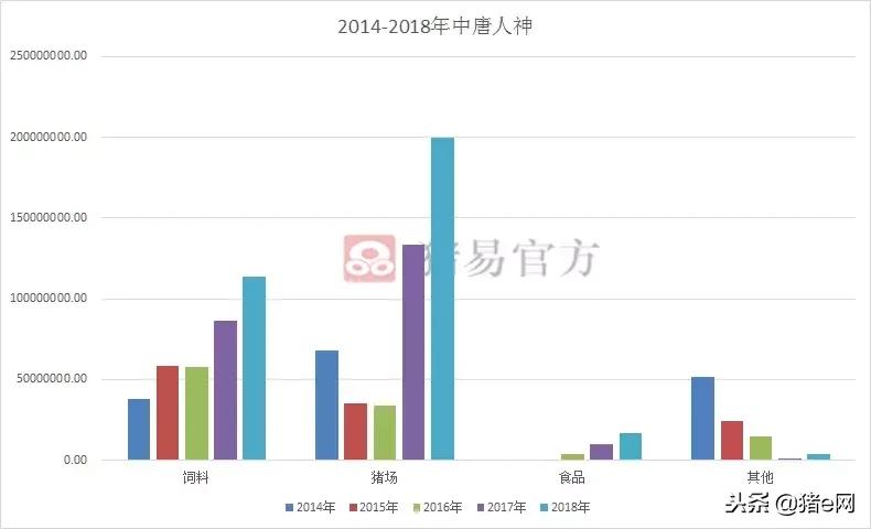 大变局新走向,大变局大趋势