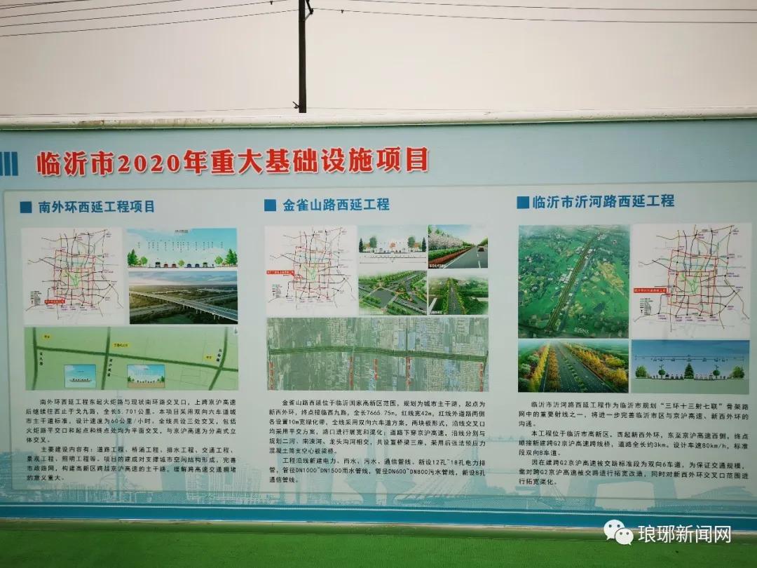 临沂中心城区基础设施及重点项目,临沂动员大会