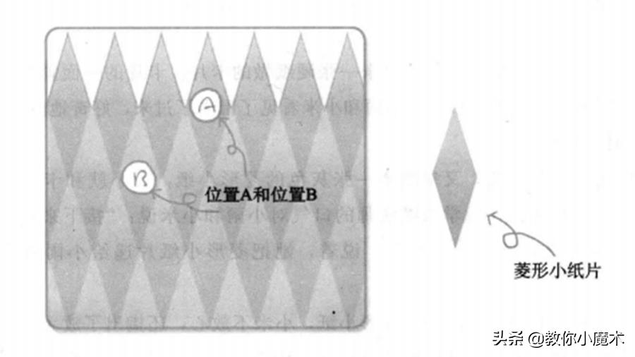 教你小魔术——神奇的变色