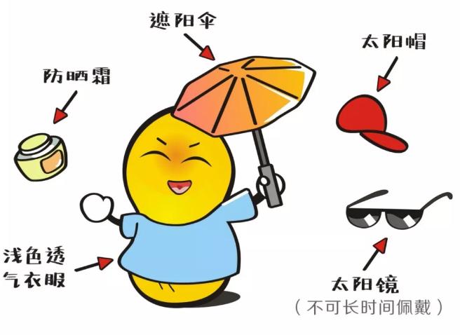 高温橙色预警！孩子出门会不会中暑？就看你有没有做好这些