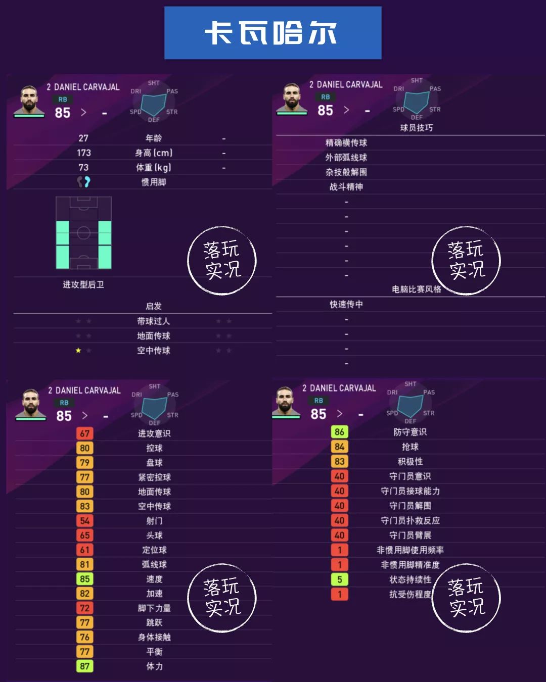 实况足球皇马阵容,实况足球皇马全阵容