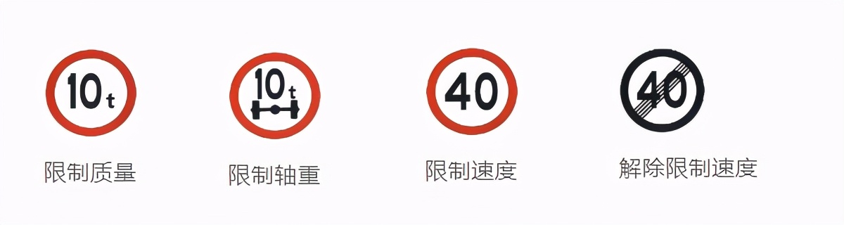 正在学车，紧张记性差怎么办如何过科一？赶紧点进来