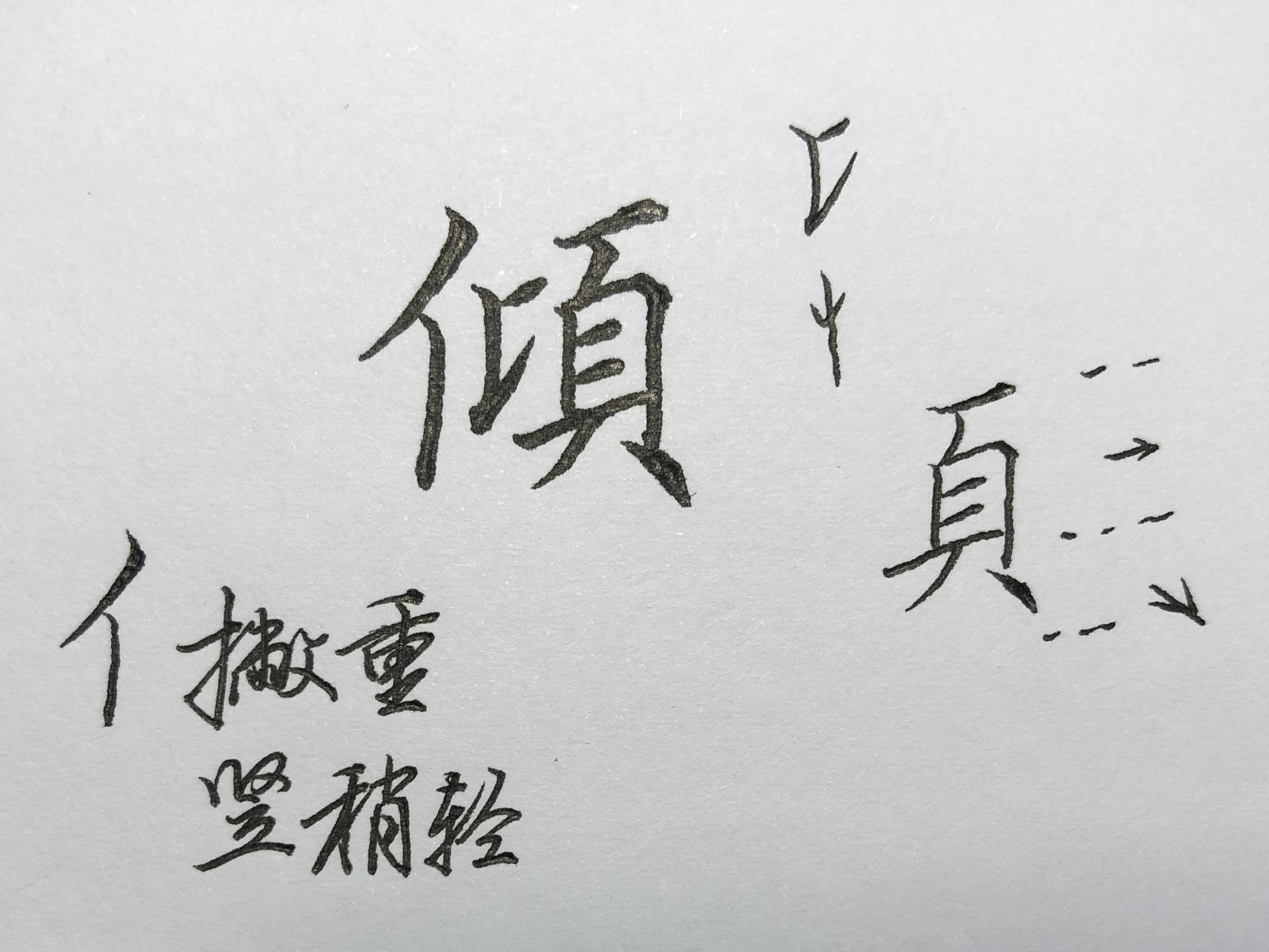 楷书硬笔乎字,硬笔楷书独体字五个基本笔画系列