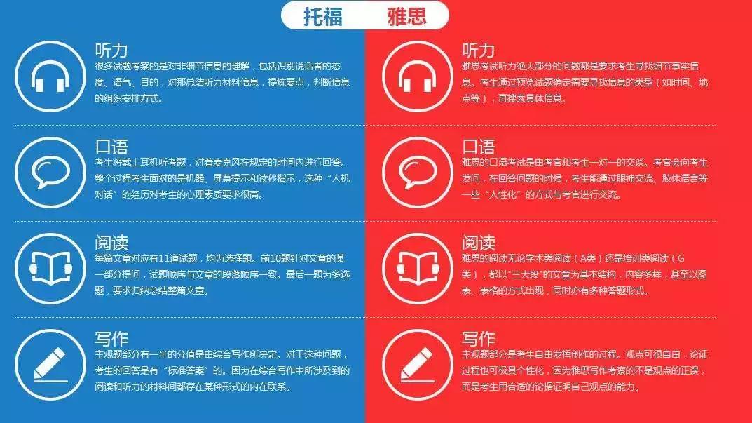我是如何从西财留学到全球名列前茅的美国名校？--学院学生心得纪实片