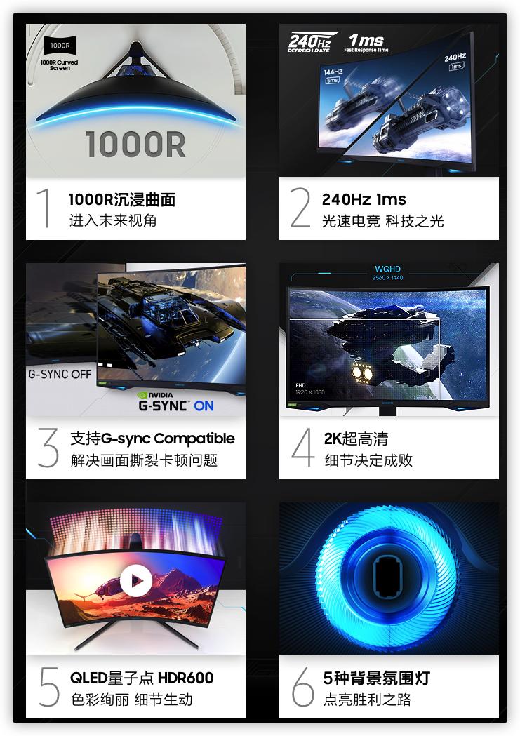 2021显示器选购指南千元篇,显示器选购攻略2023最新