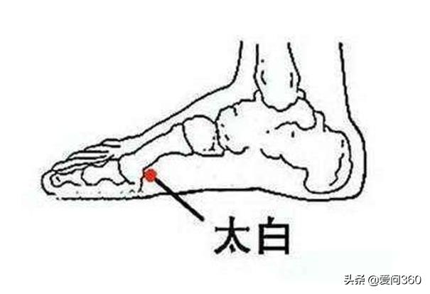 腿部粗壮、腿部肿胀别担心，学会按摩这几个穴位，坚持下去会有效