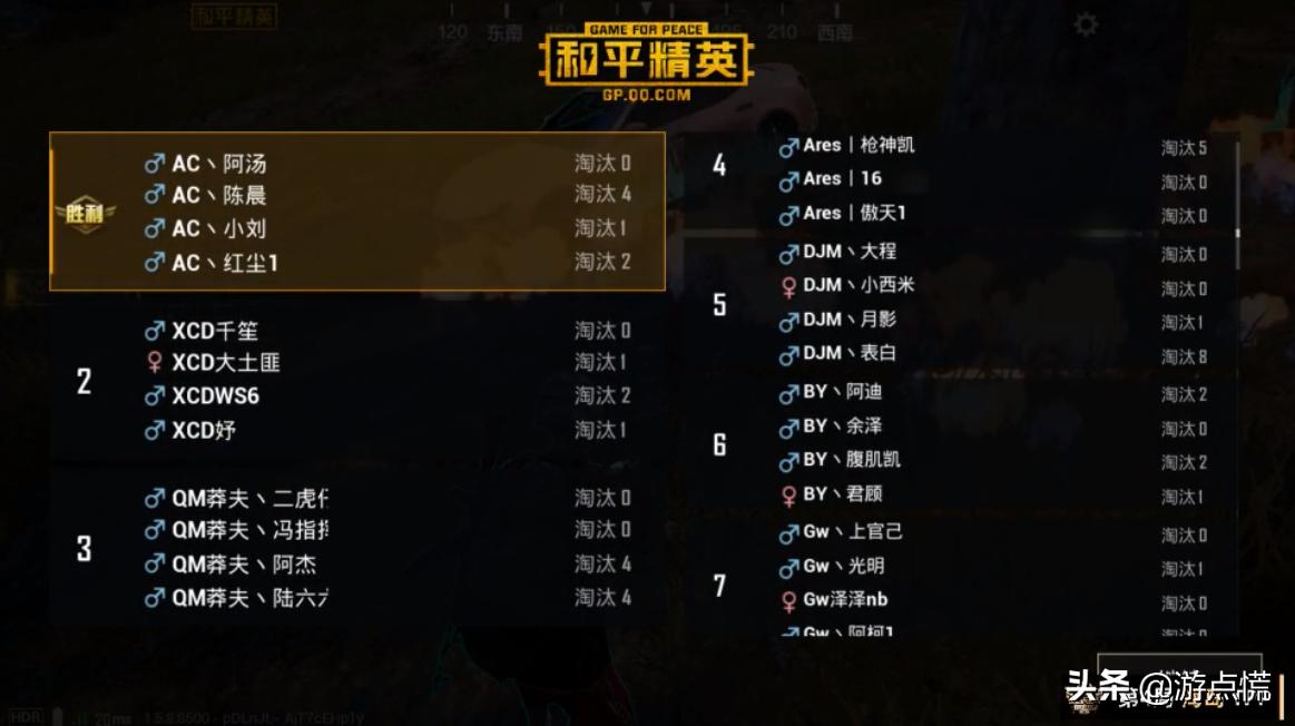 企鹅天王杯虎牙夺冠,企鹅天王杯训练赛