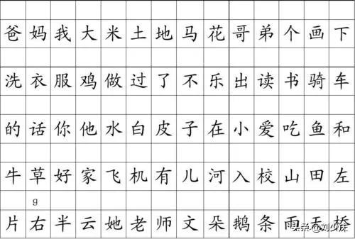 手机拼音9键打字入门教程,拼音打字的正确指法