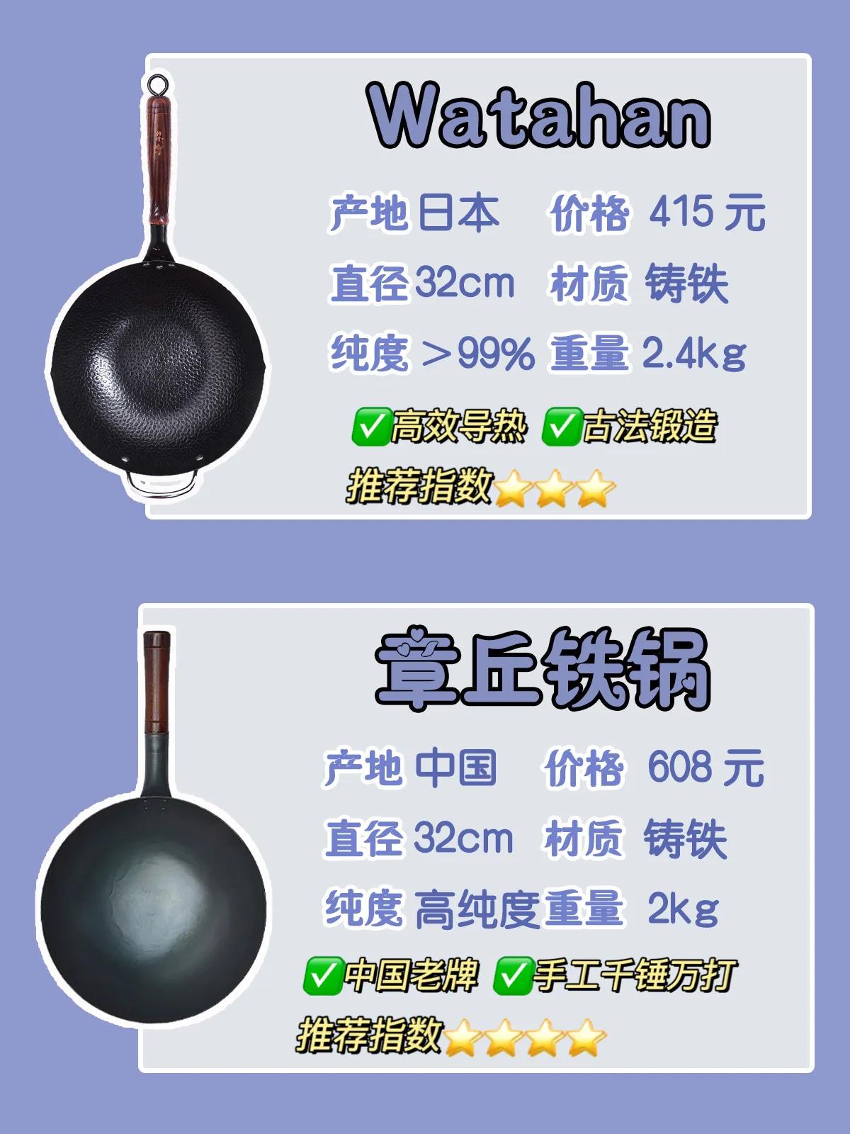 铁锅怎么选择？不锈不粘无油烟？10款铁锅权威测试结果来了！