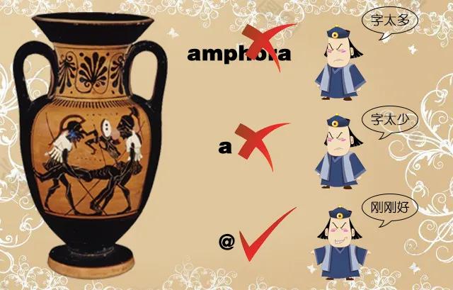 你发微博、写电子邮件时常用的“@”符号是怎么来的?