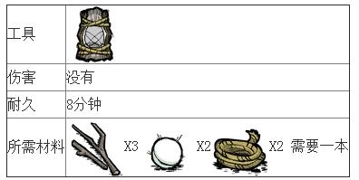饥荒火把怎么用,饥荒冬天神器