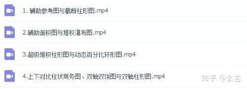 学会这6个excel技巧提前5分钟下班,excel1秒操作技巧