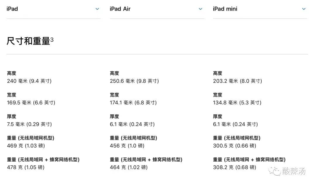 iPad测评,ipad触控笔平替测评