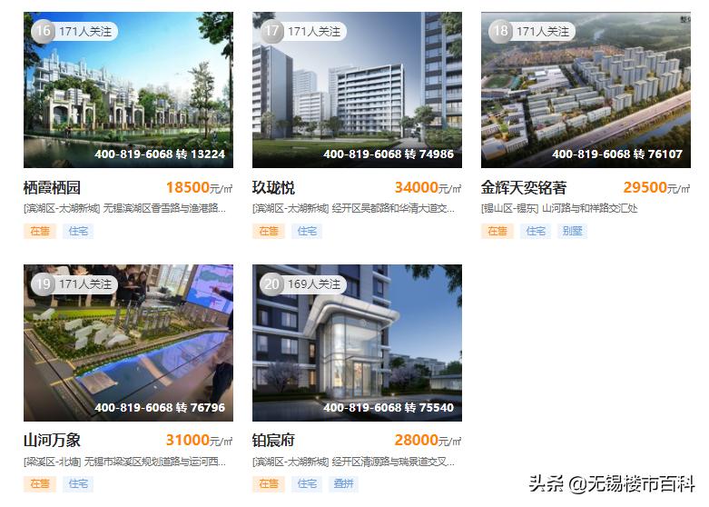 经开区买房前景怎么样,经开区的房子哪里适合买