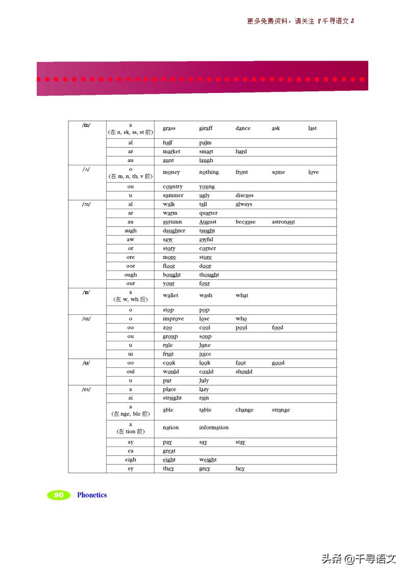 停课不停学小学英语教学视频,新目标7下英语教材