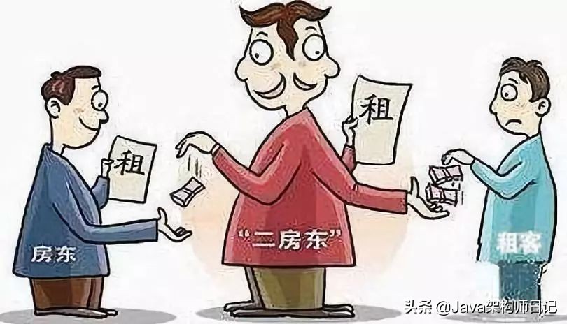 北漂月薪两万的程序员生活,月薪2w程序员送外卖体验