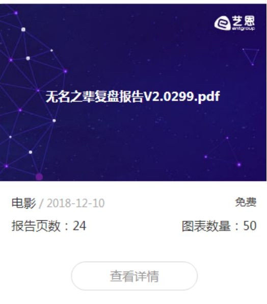 电影常用网站有哪些,5个超好用电影网站