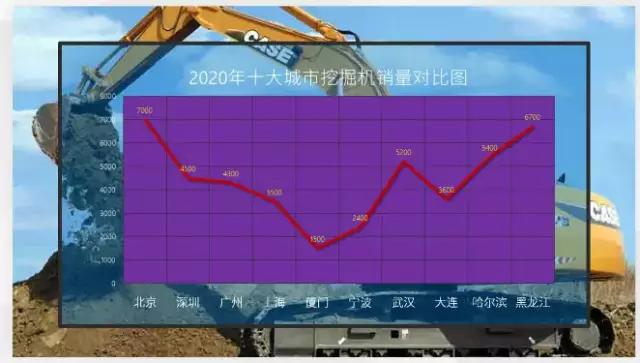 ppt掌握这个小技巧会更好,ppt怎么做得又快又好看