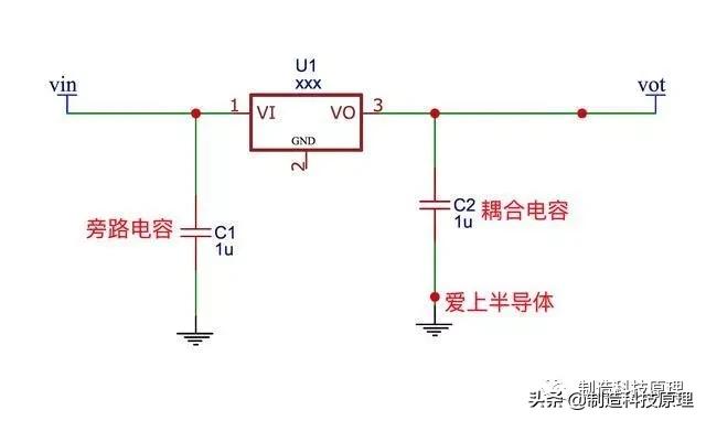什么是电容电路图解,什么是电容简单理解