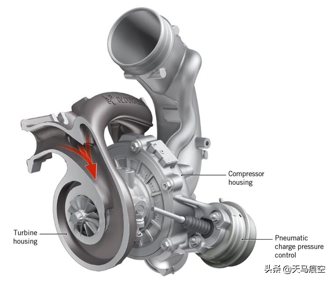 奥迪rs74.0t发动机技术,钢炮之王比赛视频