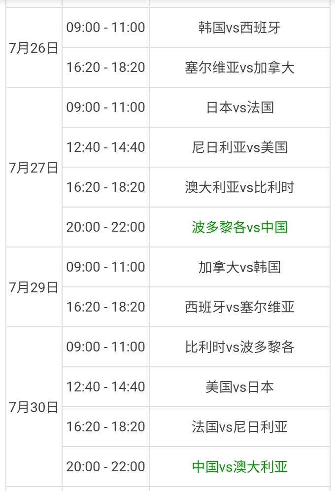 中国女篮篮球奥运会2021比赛结果,奥运男篮东京奥运会女子篮球赛程