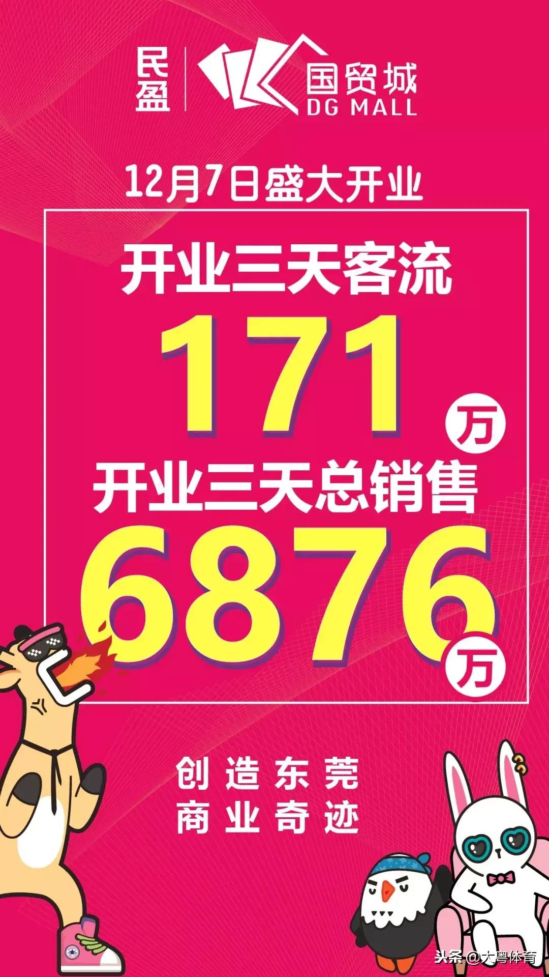 东莞国贸中心购物,2017年东莞南城国贸城开业商场