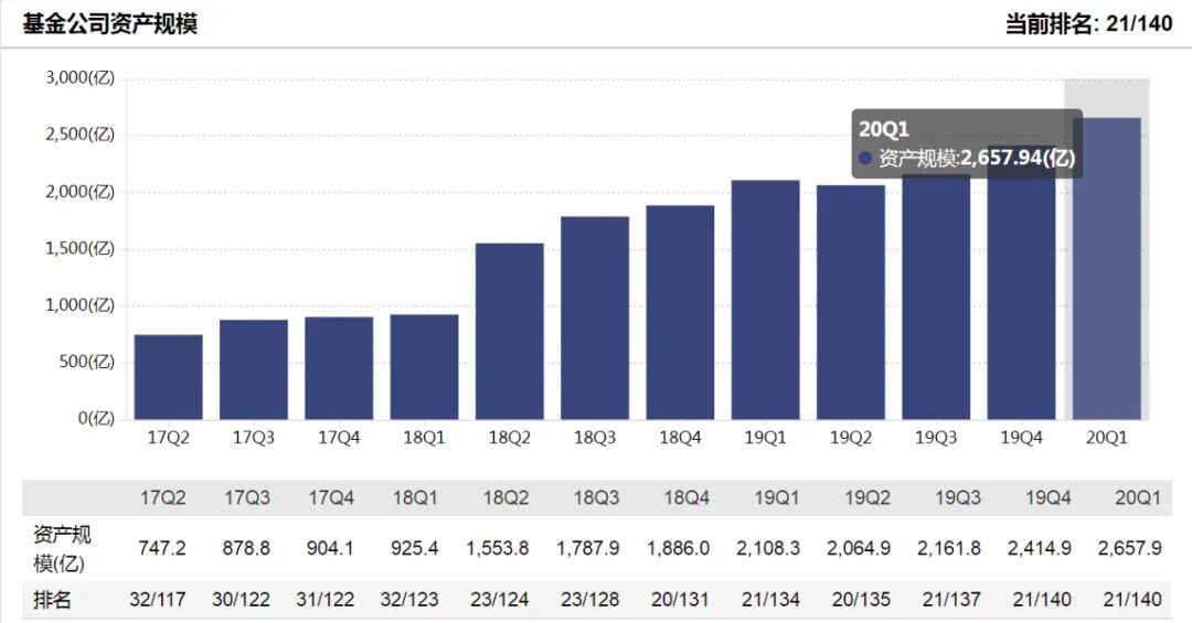 优秀的人12个特征,优秀的人整体回顾