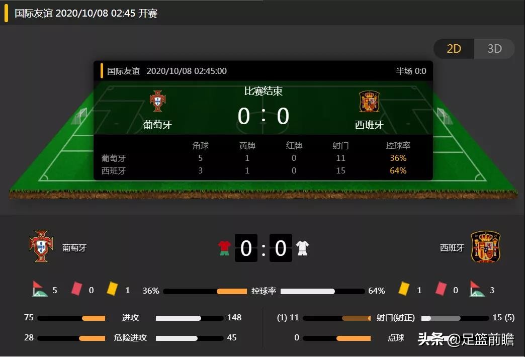 秘鲁vs巴拉圭足球分析,世界杯预选赛乌拉圭vs秘鲁