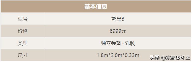 金可儿繁星c多少钱,金可儿繁星价格