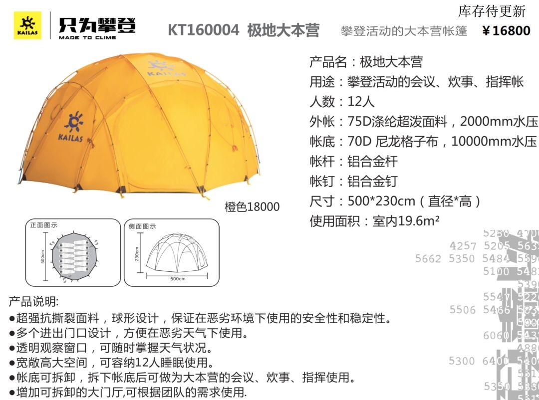 不挑地面的帐篷怎么选择,屋顶帐篷怎么选择