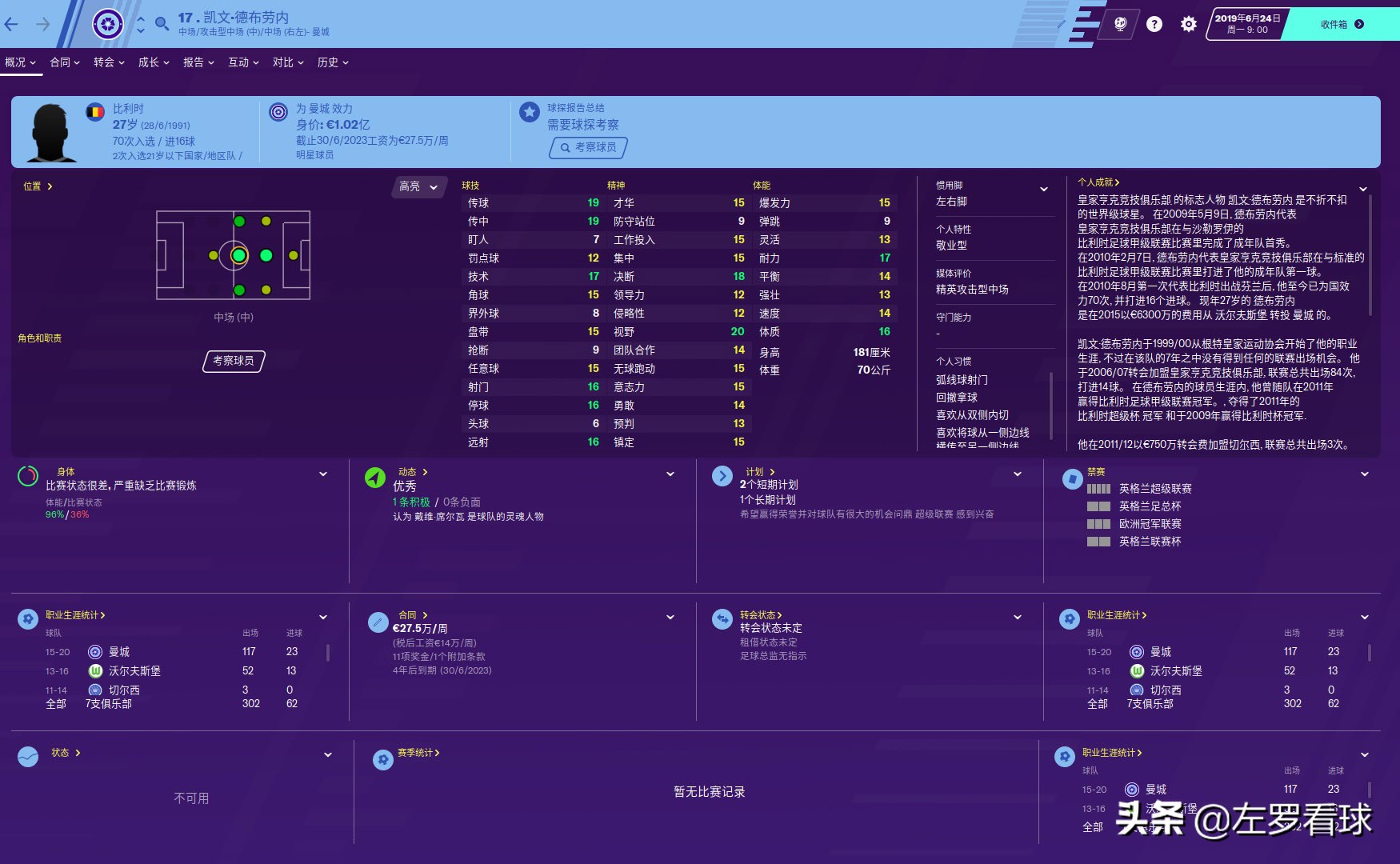 足球经理fm游戏,足球经理游戏最强阵容